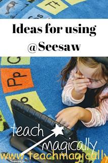 Read more about the article 10 Sensational Seesaw Ideas