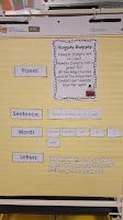 anchor chart word awareness phonological awareness skills teach magically