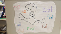 Read more about the article Word Work with Word Families