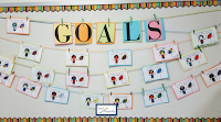 Goal Setting Football Theme Goals