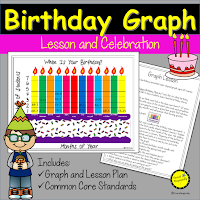 Teach Magically Blog Birthday Ideas Graph Emergent Reader