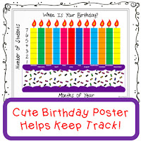 Teach Magically Blog Birthday Graph