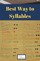 Teach Magically Segmenting Syllables Pin