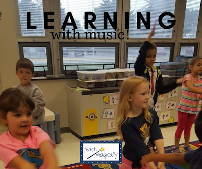Teach Magically Blog post Learning with Music