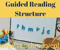 Read more about the article Best Way to Teach Guided Reading For Kindergarten