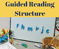 Read more about the article Best Way to Teach Guided Reading For Kindergarten