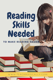 Reading skills image by teach magically